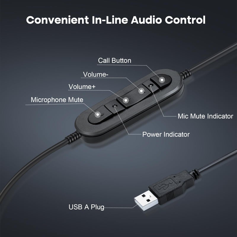 MAIRDI USB Headset with Microphone for PC, Computer Headset with Mic Noise Canceling for Laptop Teams Zoom Office Call Center Voip Telephone Calls, Dictation Headset for Dragon Naturelly Speaking - Image 5